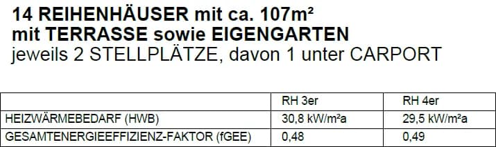 Haus mieten in Melk – 107 m², € 820 – Bild 13 von 13