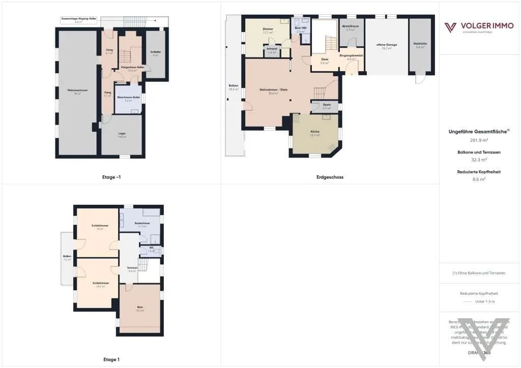 Haus kaufen in Zell am See – 130 m², € 759.000 – Bild 24 von 24