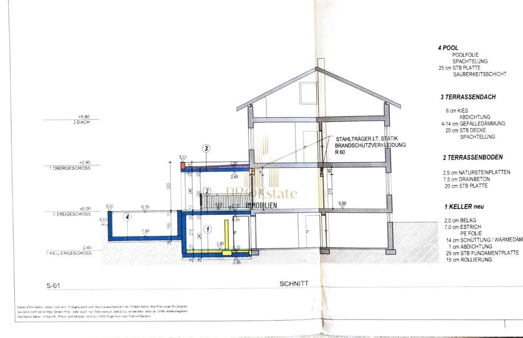Haus kaufen in Linz Land – 134 m², € 520.000 – Bild 11 von 16