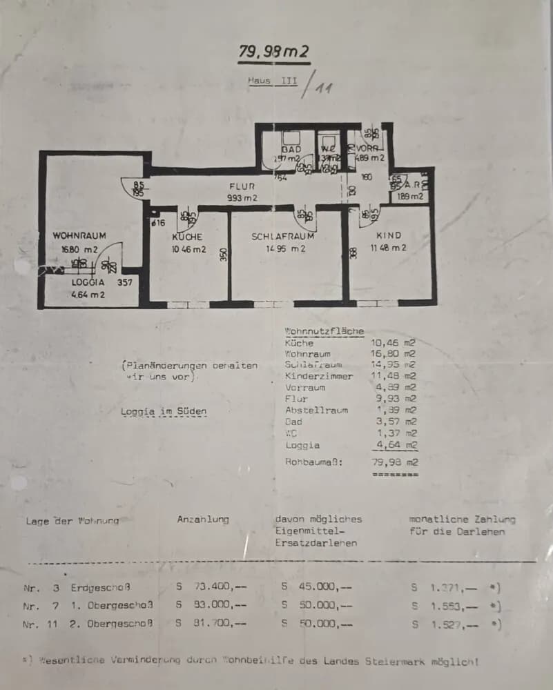 3-Zimmer-Wohnung mieten in Murtal – 79,98 m², € 604 – Bild 17 von 17
