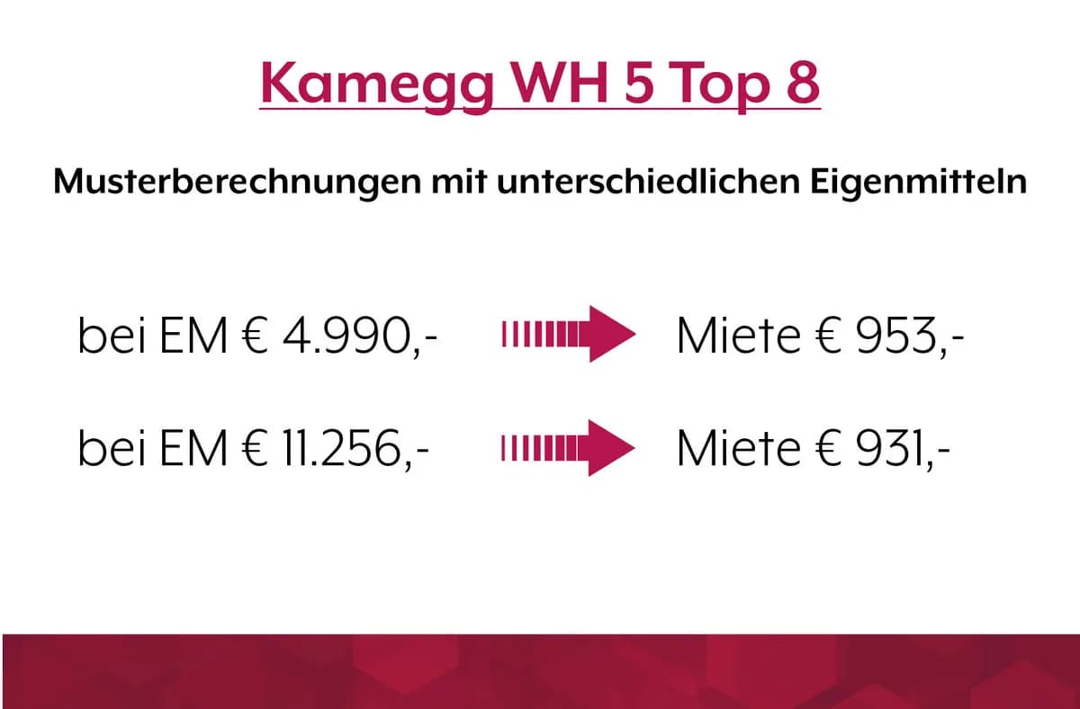 Wohnung mieten in Horn – 82,83 m², € 953 – Bild 16 von 16