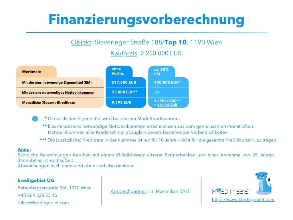 3-Zimmer-Wohnung kaufen in Wien – 145,48 m², € 1.890.000 – Bild 18 von 19