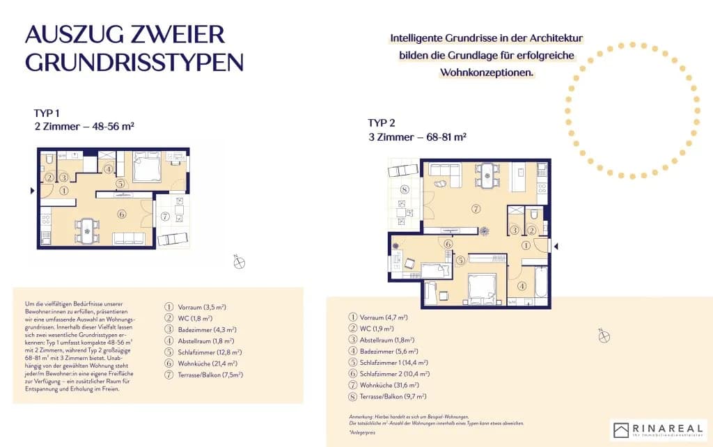 2-Zimmer-Wohnung kaufen in Bruck an der Leitha – 47,7 m², € 291.353 – Bild 7 von 7