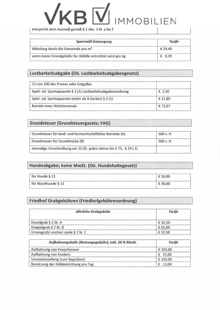 Grundstück kaufen in Urfahr-Umgebung – 963 m², € 207.000 – Bild 16 von 17
