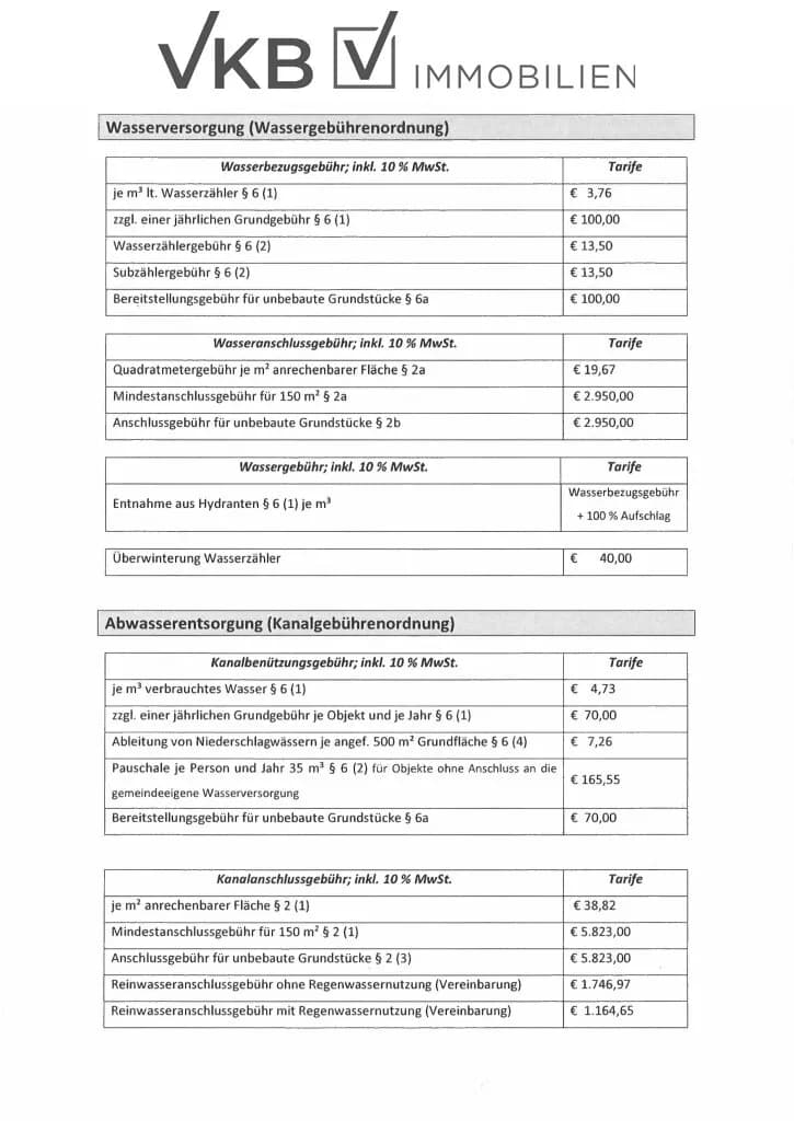 Grundstück kaufen in Urfahr-Umgebung – 963 m², € 207.000 – Bild 17 von 17