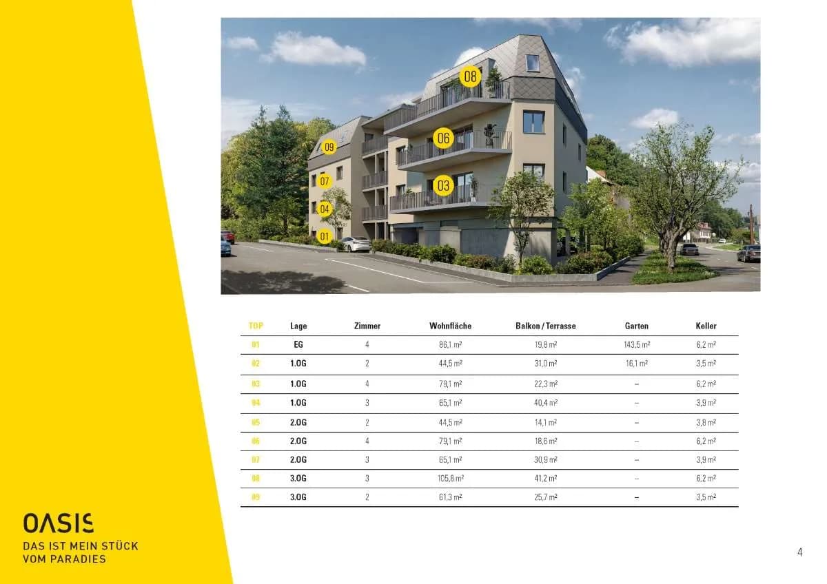 3-Zimmer-Wohnung kaufen in Graz – 65,1 m², € 369.000 – Bild 3 von 9