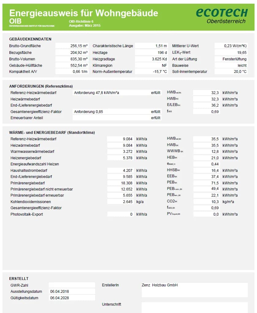 12-Zimmer-Gewerbeimmobilie kaufen in Braunau am Inn – 204 m², € 780.000 – Bild 10 von 10