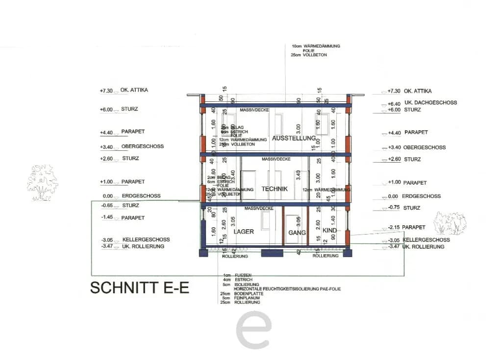 Immobilie mieten in Wels-Land – 2 828 m² – Bild 28 von 29