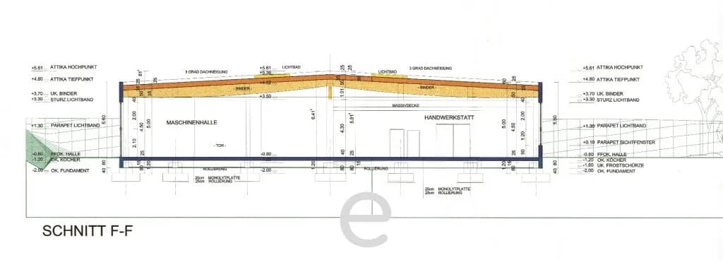 Immobilie mieten in Wels-Land – 2 828 m² – Bild 29 von 29