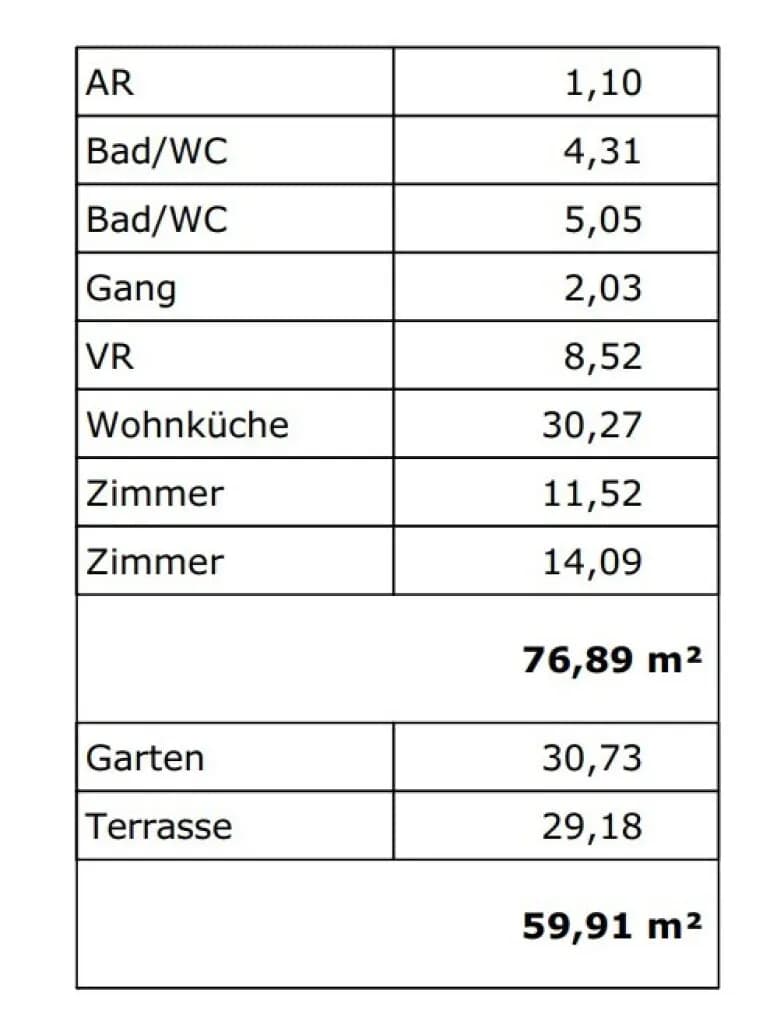 3-Zimmer-Wohnung kaufen in Wien – 77 m², € 449.000 – Bild 22 von 23
