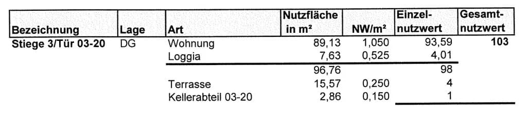 3-Zimmer-Wohnung kaufen in Wien – 88,83 m², € 389.900 – Bild 37 von 37