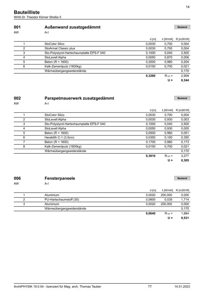 Wohnung kaufen in Sankt Pölten Land – 74 m², € 139.000 – Bild 27 von 33