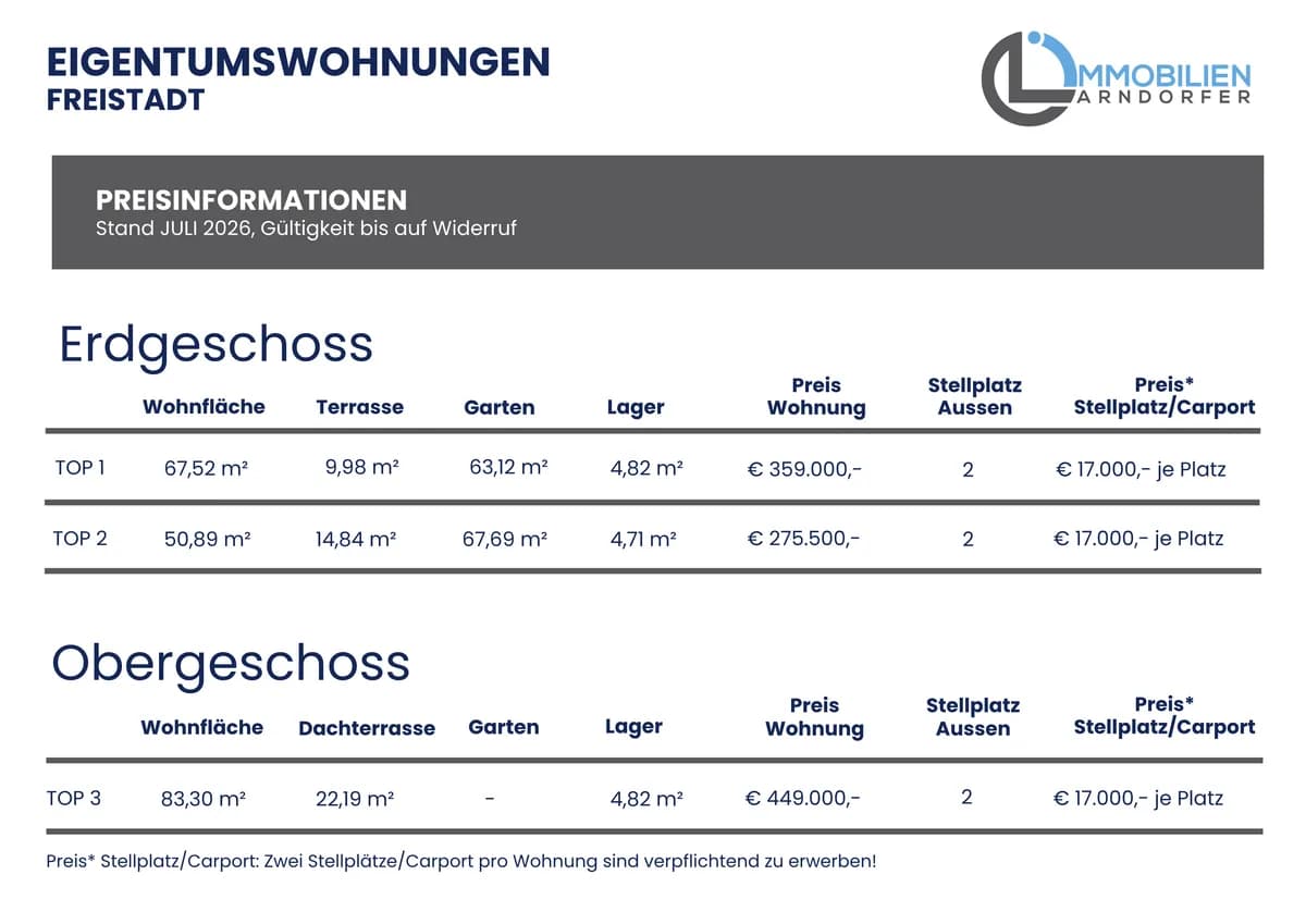 Wohnung kaufen in Freistadt – 51 m², € 275.500 – Bild 6 von 6