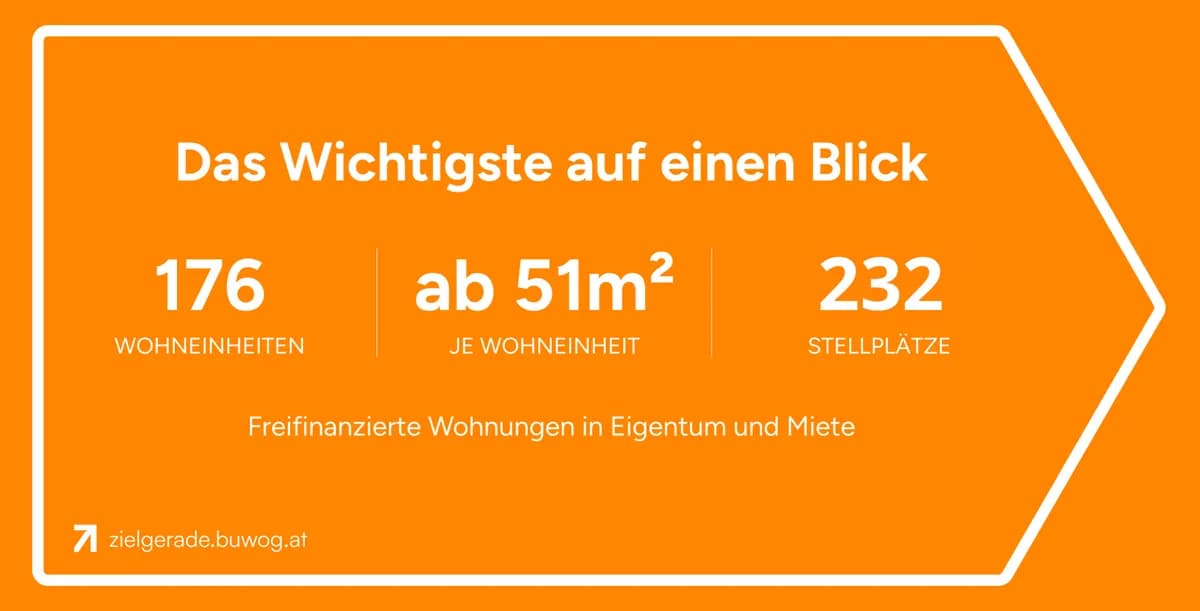 2-Zimmer-Wohnung kaufen in Eisenstadt – 40,15 m², € 208.000 – Bild 6 von 7