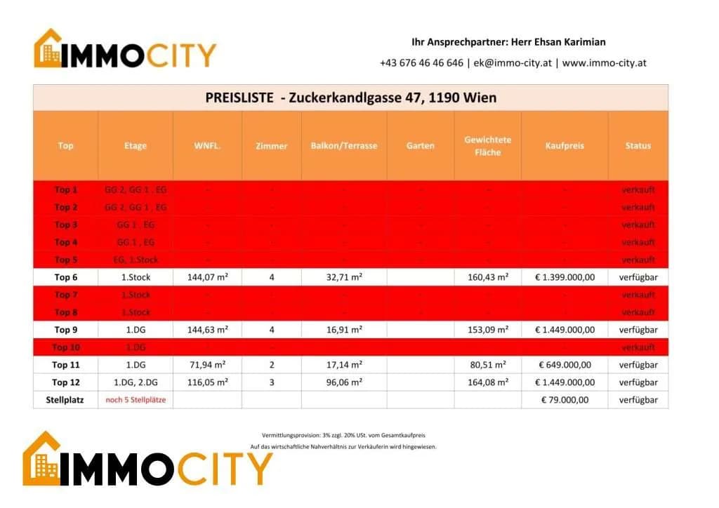 4-Zimmer-Wohnung kaufen in Wien – 144,63 m², € 1.449.000 – Bild 25 von 43