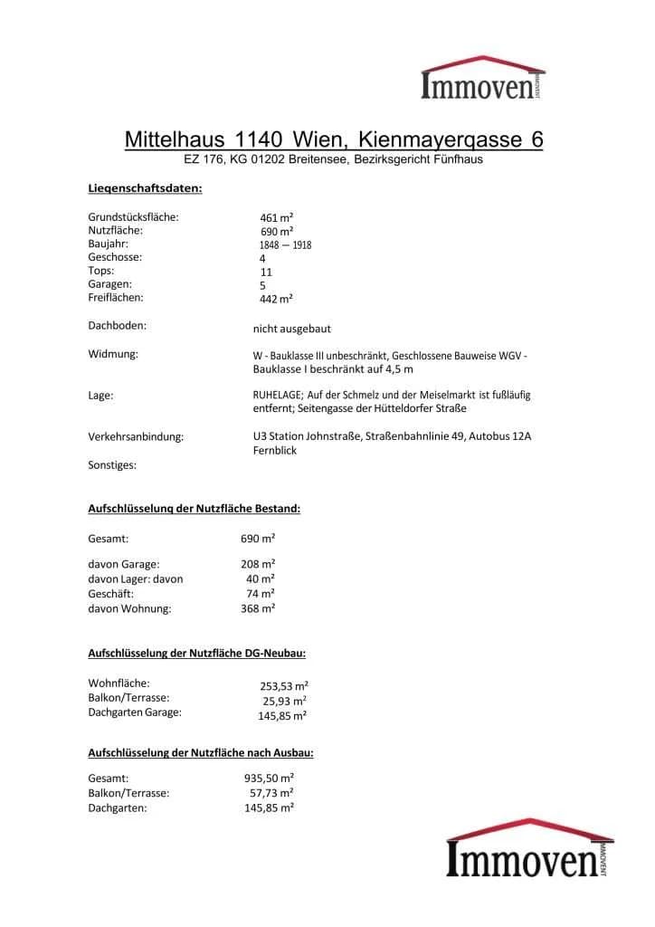Gewerbeimmobilie kaufen in Wien – 690 m², € 2.500.000 – Bild 33 von 33