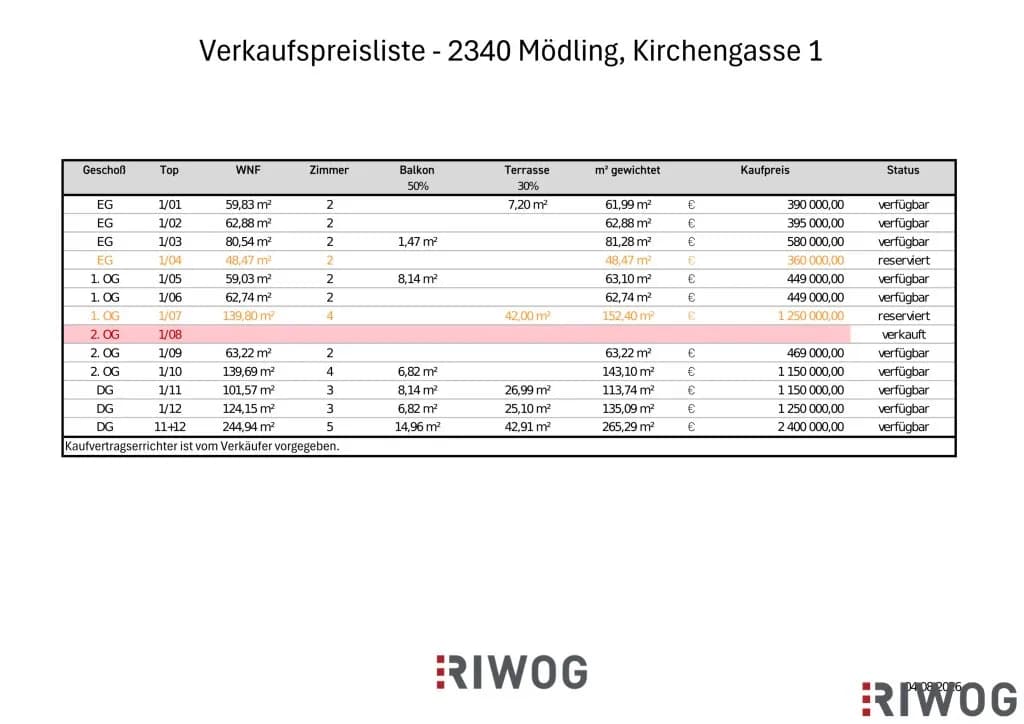 2-Zimmer-Wohnung kaufen in Mödling – 59,03 m², € 449.000 – Bild 27 von 27