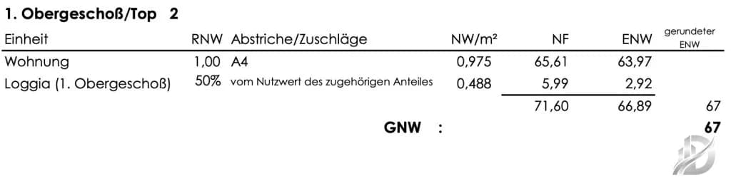 2-Zimmer-Wohnung kaufen in Wien – 65,61 m², € 499.000 – Bild 35 von 36