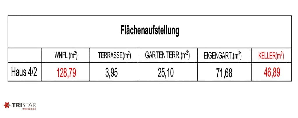 5-Zimmer-Haus kaufen in Mödling – 129 m², € 999.000 – Bild 32 von 34