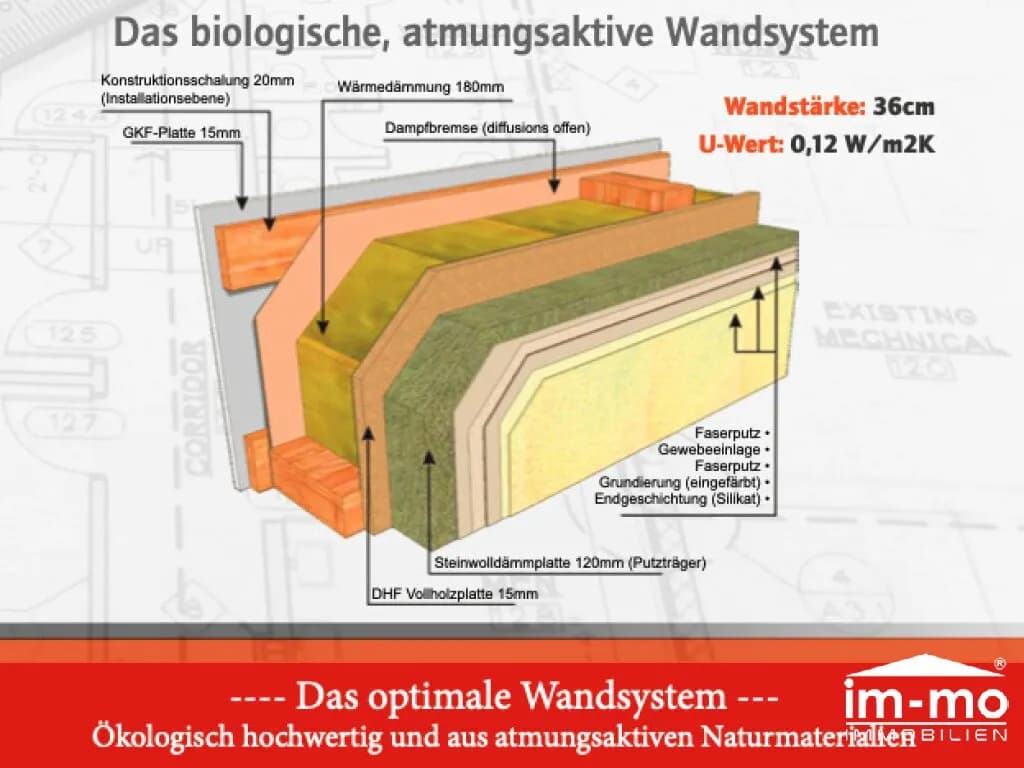 2-Zimmer-Haus kaufen in Güssing – 99,4 m², € 348.000 – Bild 31 von 33