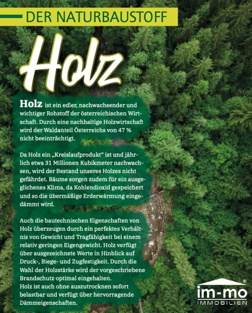 2-Zimmer-Haus kaufen in Güssing – 99,4 m², € 348.000 – Bild 32 von 33