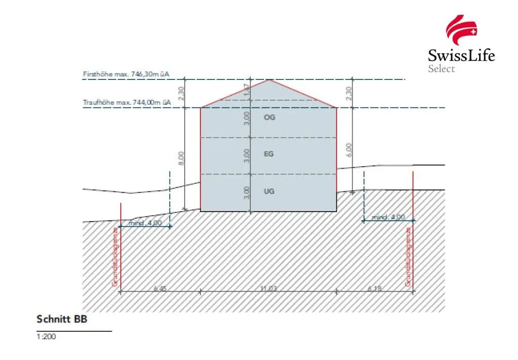 Grundstück kaufen in Salzburg-Umgebung – 656 m², € 495.000 – Bild 4 von 10