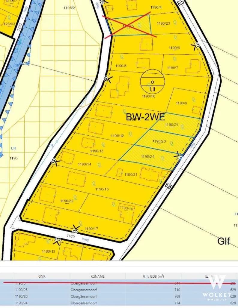 Grundstück kaufen in Korneuburg – 710 m², € 143.900 – Bild 6 von 8