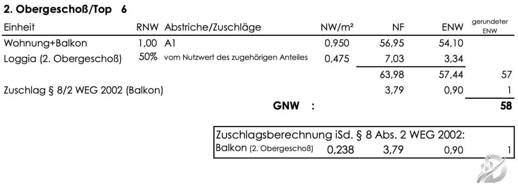 2-Zimmer-Wohnung kaufen in Wien – 56,95 m², € 479.000 – Bild 35 von 36