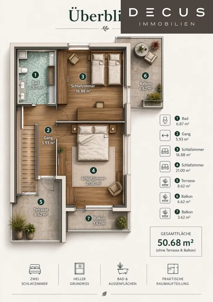 Haus kaufen in Wien – 176 m², € 925.000 – Bild 9 von 10