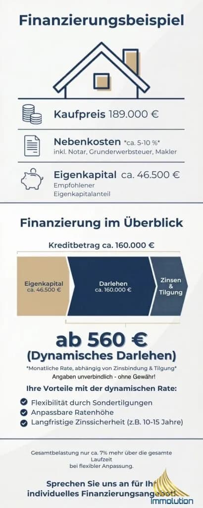 3-Zimmer-Wohnung kaufen in Vöcklabruck – 79,03 m², € 189.000 – Bild 11 von 12