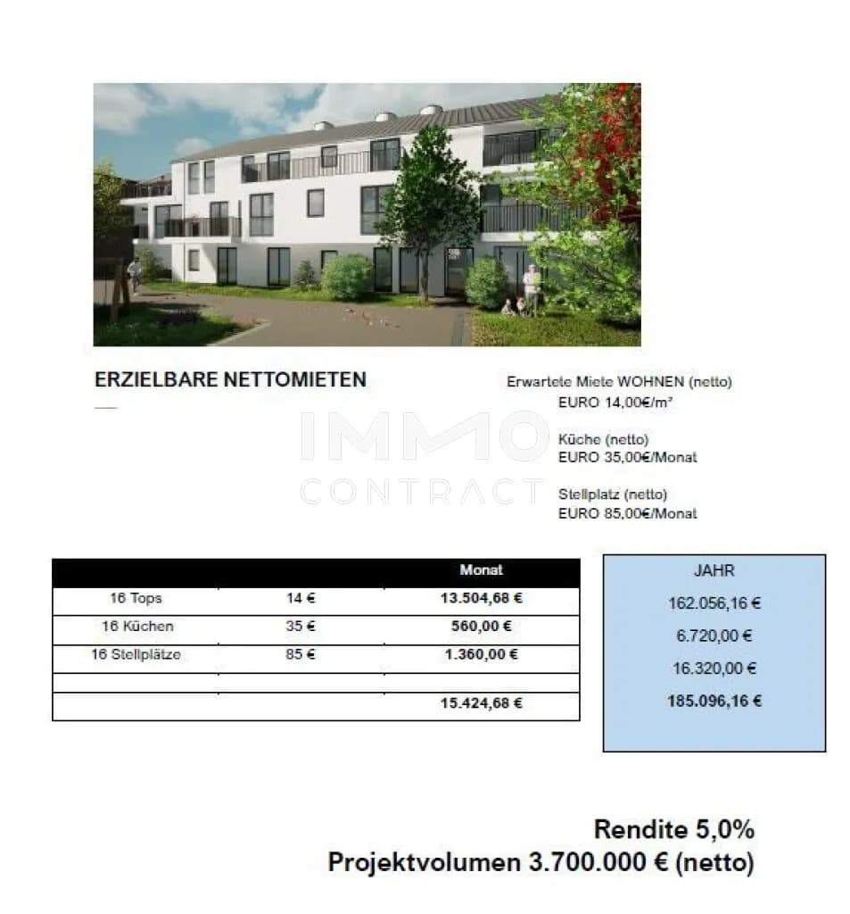 Gewerbeimmobilie kaufen in Wiener Neustadt – 884,2 m², € 3.950.000 – Bild 9 von 9