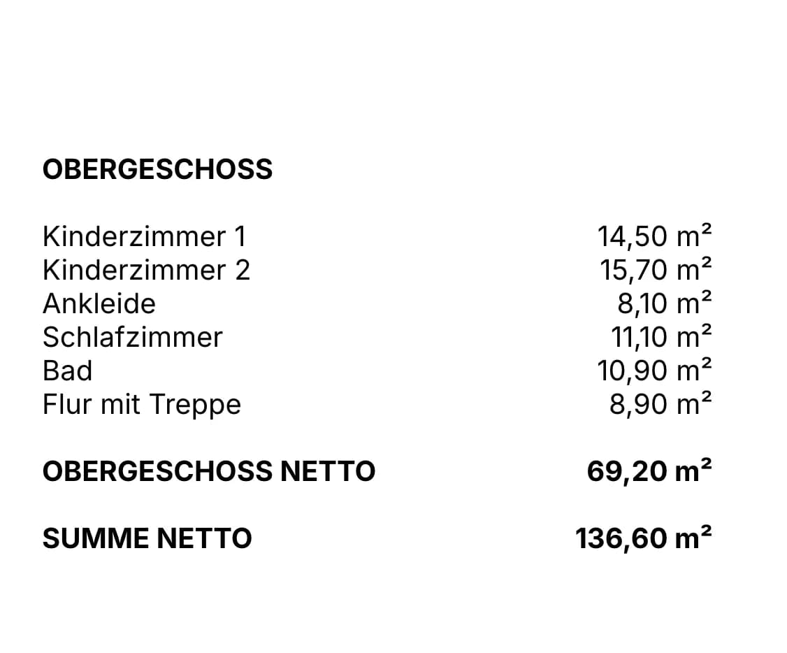 4-Zimmer-Haus kaufen in Graz-Umgebung – 137 m², € 182.300 – Bild 6 von 9