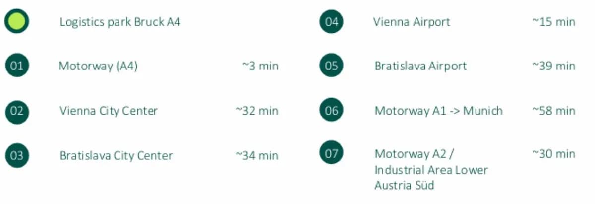 Gewerbeimmobilie mieten in Bruck an der Leitha – 5 411 m², € 7 – Bild 15 von 15