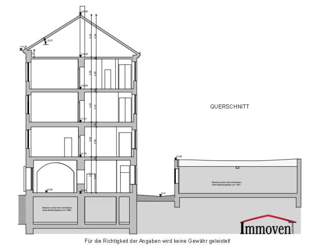 Immobilie kaufen in Wien – 690 m², € 2.500.000 – Bild 31 von 33