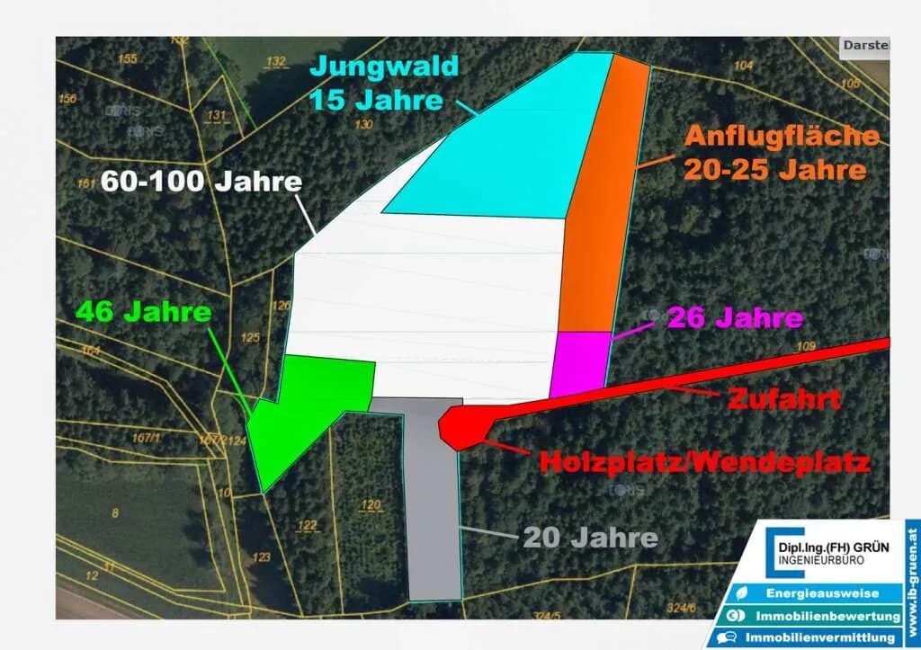 Grundstück kaufen in Schärding – 25 797 m², € 198.000 – Bild 5 von 16