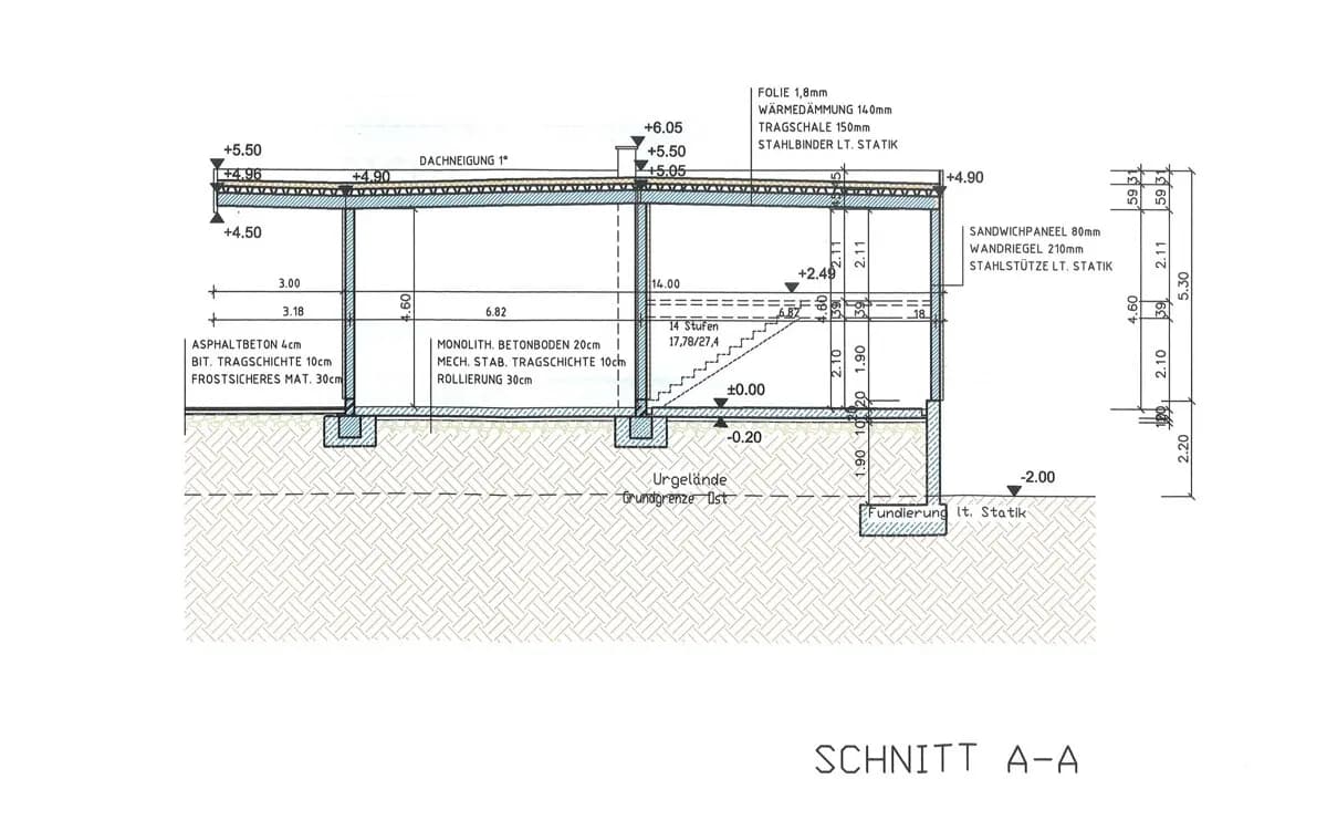 Immobilie kaufen in Amstetten – 2 971 m², € 1.650.000 – Bild 19 von 20