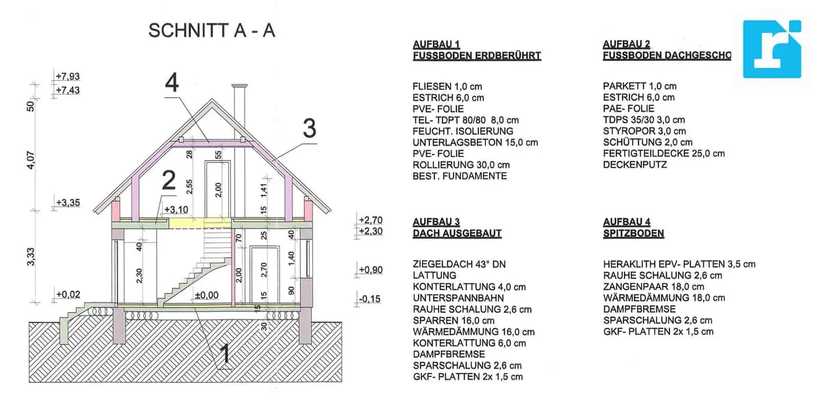 Haus kaufen in Güssing – 160 m², € 275.000 – Bild 4 von 24