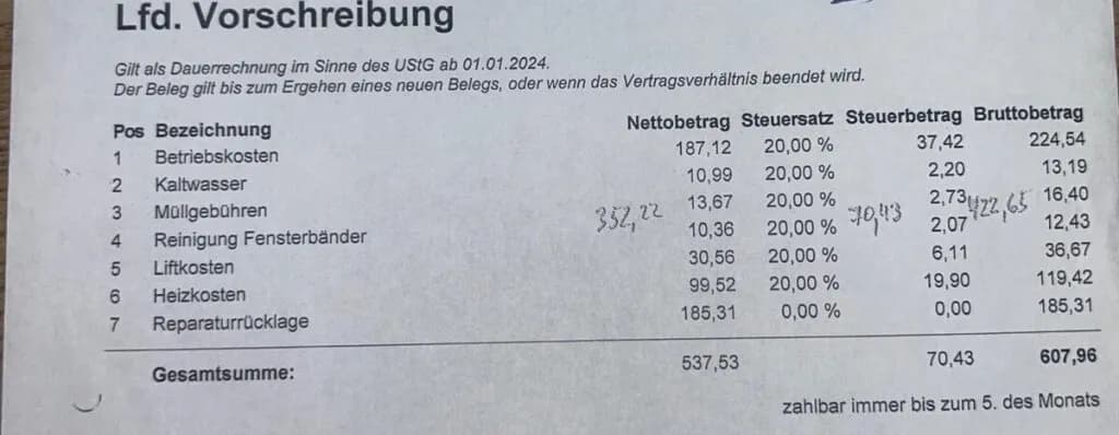 Gewerbeimmobilie mieten in Feldkirchen – 172,92 m², € 1.503 – Bild 21 von 21