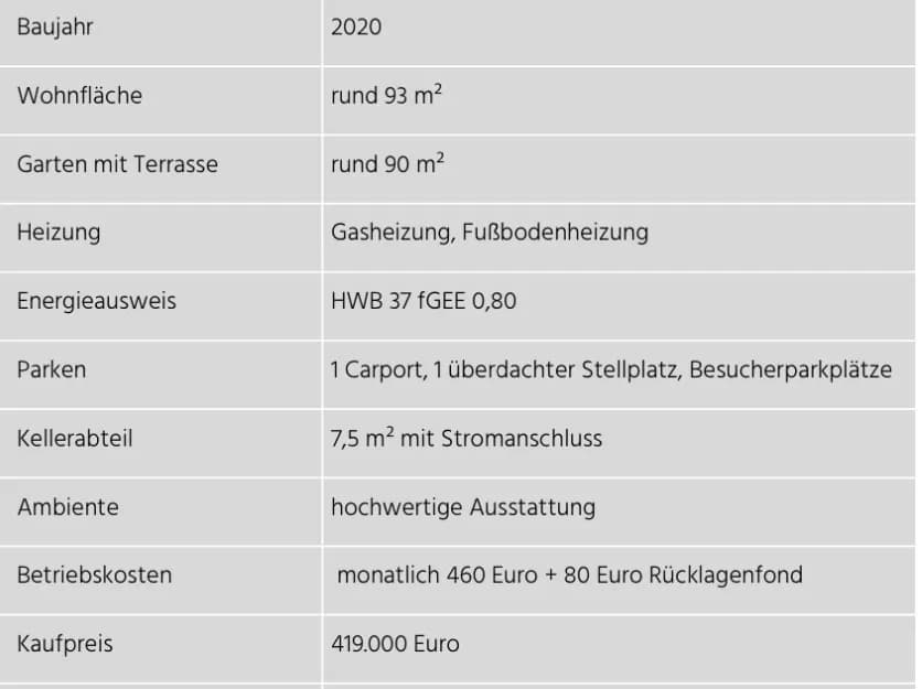 4-Zimmer-Wohnung kaufen in Braunau am Inn – 93 m², € 419.000 – Bild 7 von 8