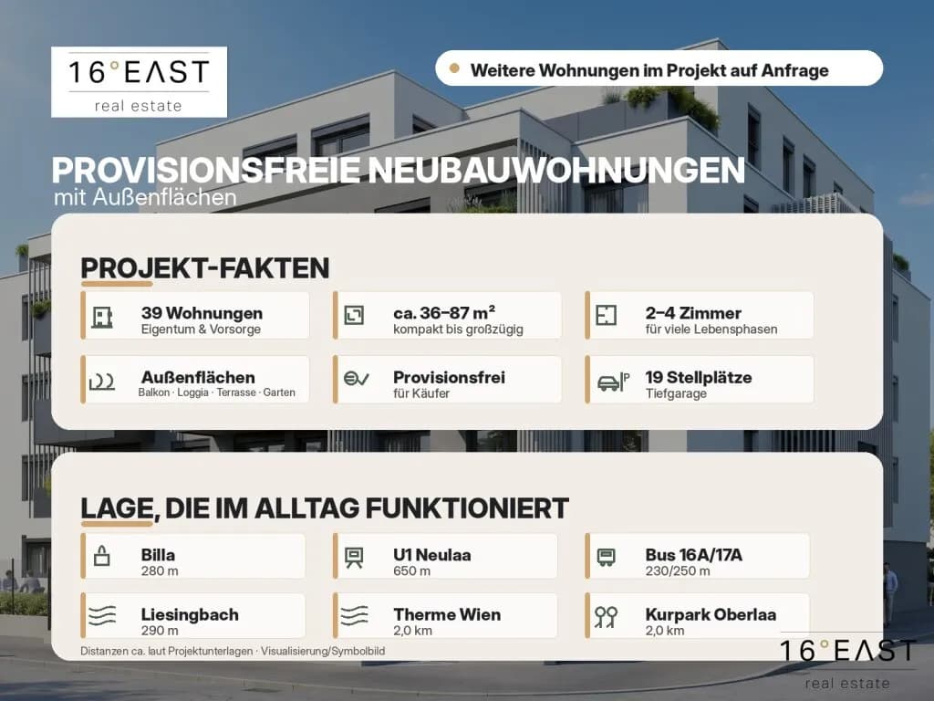 2-Zimmer-Wohnung kaufen in Wien – 36,77 m², € 265.515 – Bild 6 von 9