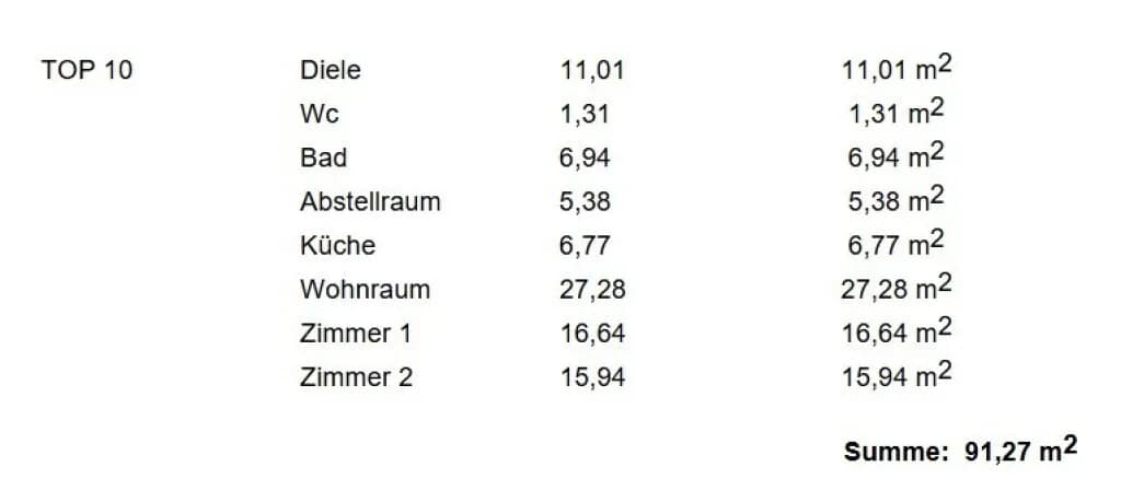 3-Zimmer-Wohnung kaufen in Wien – 91,27 m², € 329.900 – Bild 26 von 26