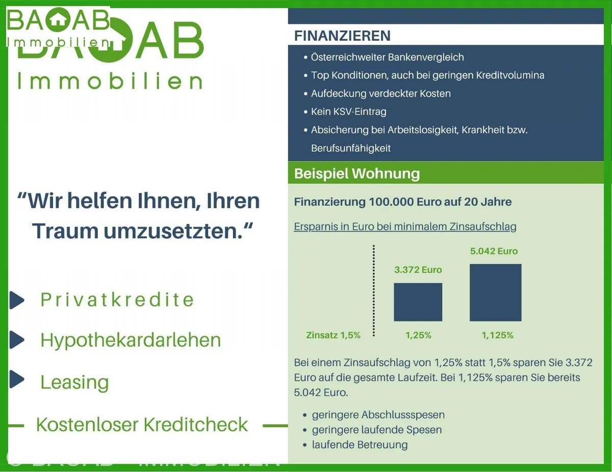 Immobilie kaufen in Feldkirchen – 160 m², € 499.000 – Bild 14 von 15