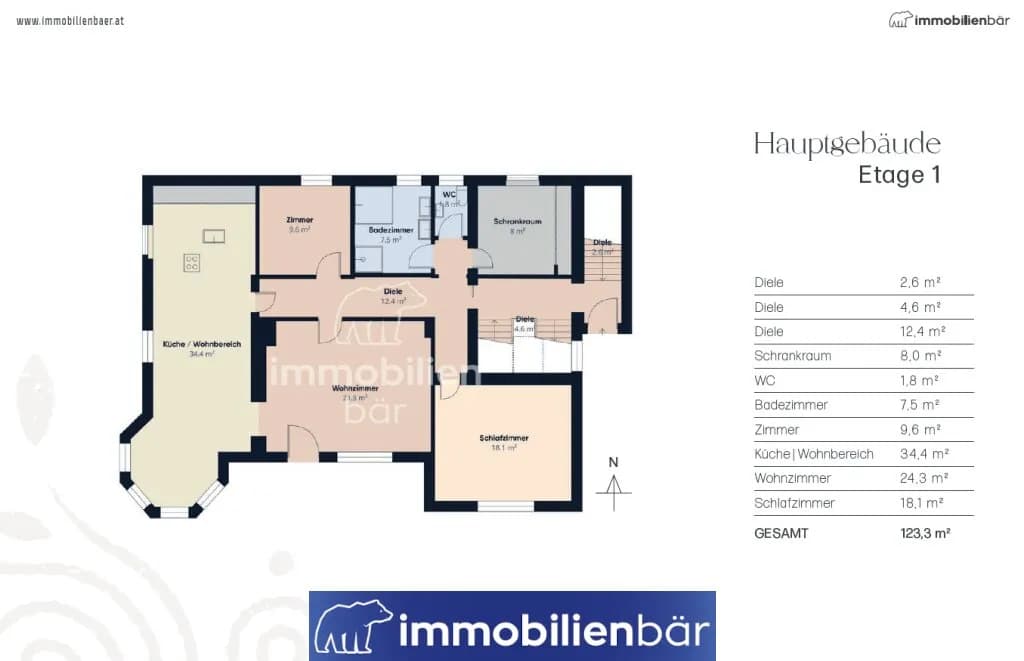 Gewerbeimmobilie kaufen in Grieskirchen – 389 m², € 799.000 – Bild 23 von 26