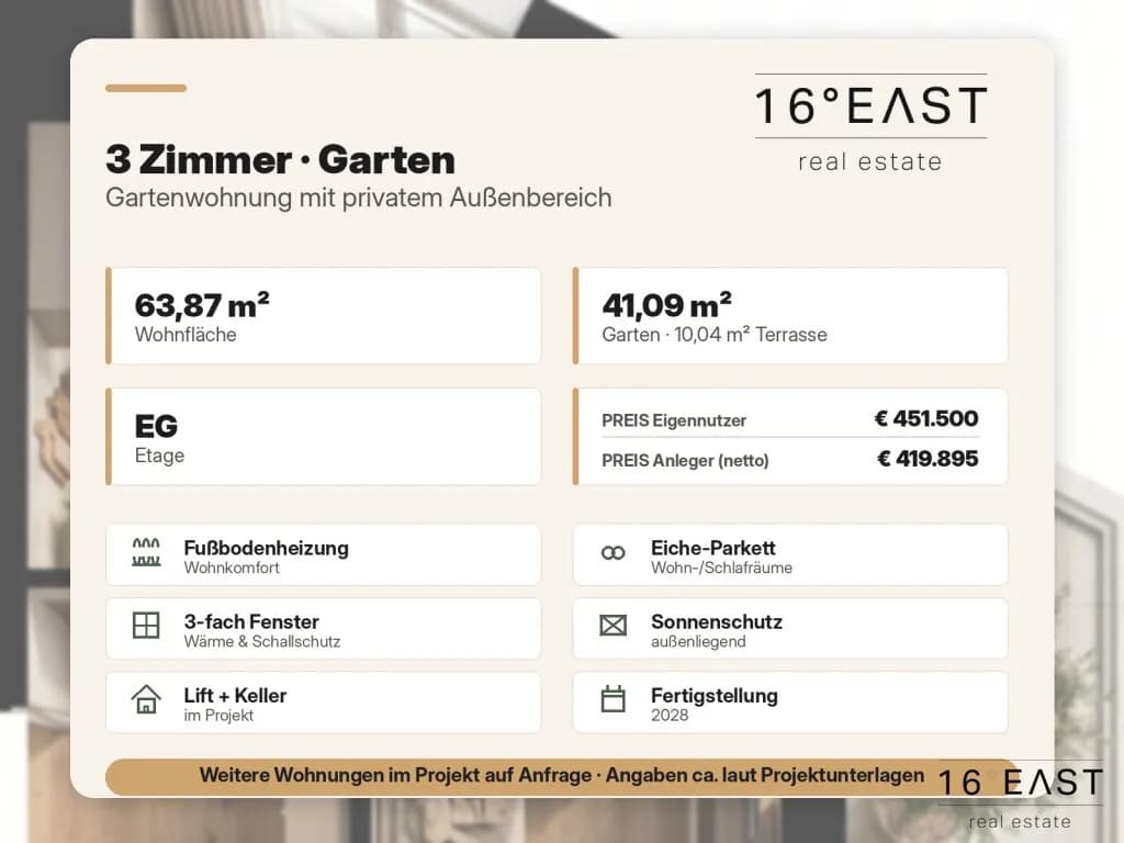 3-Zimmer-Wohnung kaufen in Wien – 63,87 m², € 419.895 – Bild 4 von 8
