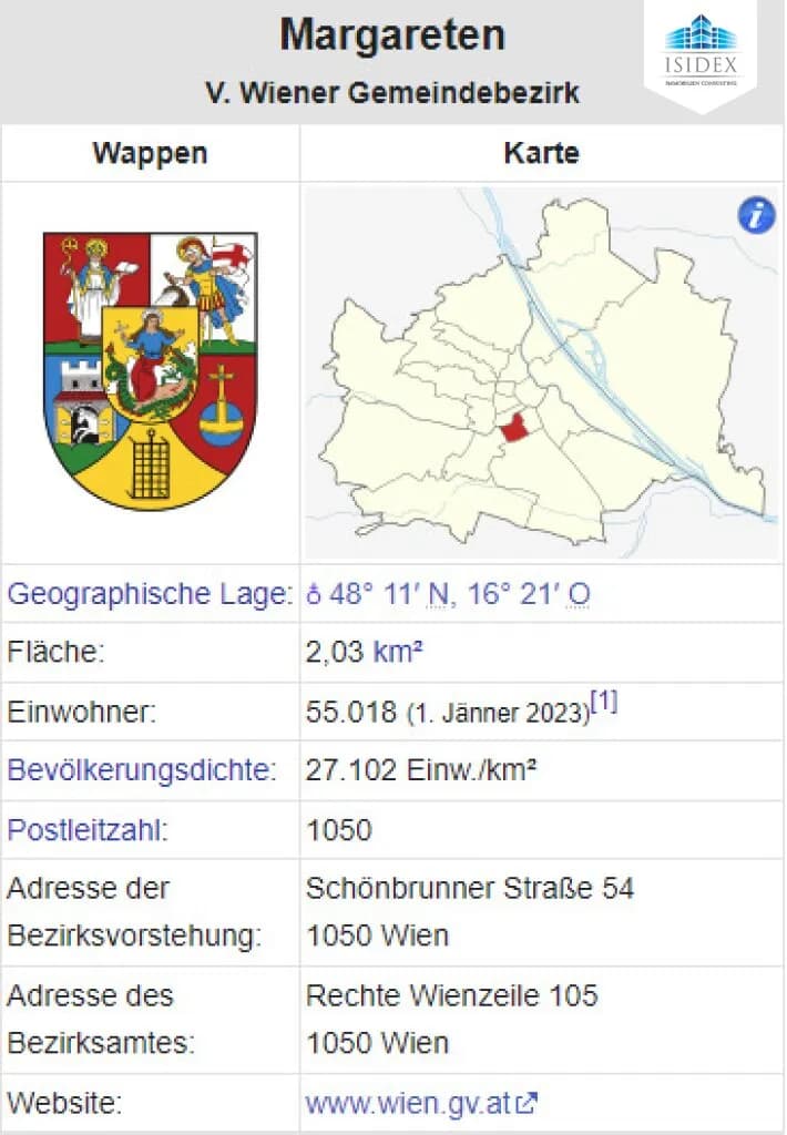 Wohnung kaufen in Wien – 50,43 m², € 250.000 – Bild 13 von 14