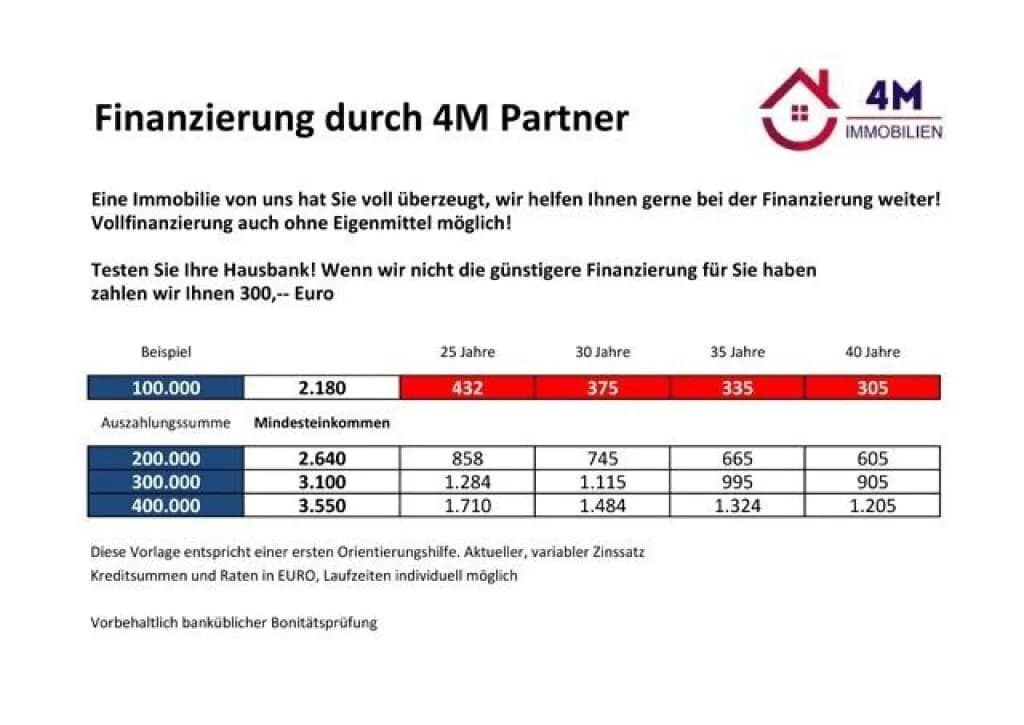 1-Zimmer-Wohnung kaufen in Wien – 42 m², € 230.000 – Bild 8 von 14