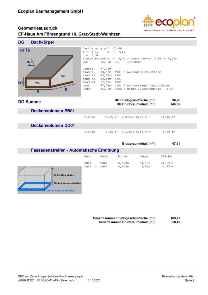 Grundstück kaufen in Graz – 974 m², € 375.000 – Bild 20 von 28