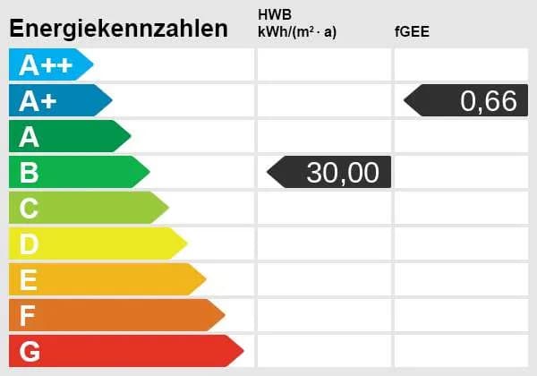 2-Zimmer-Wohnung kaufen in Wien – 34,83 m², € 273.792 – Bild 14 von 14