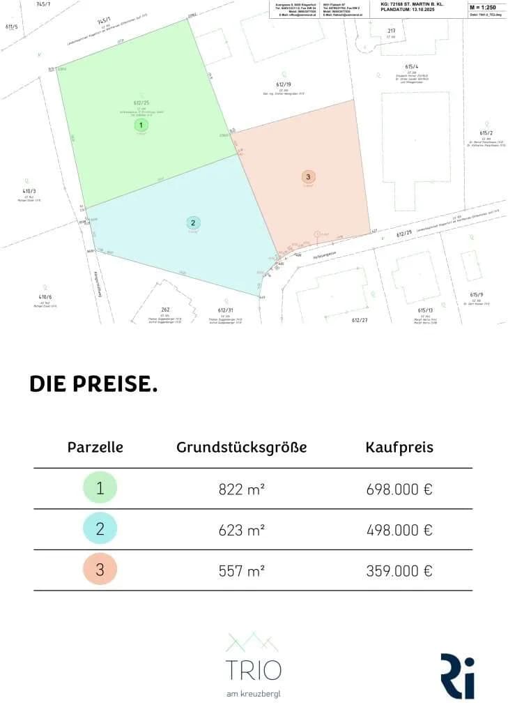 Grundstück kaufen in Klagenfurt – 2 002 m² – Bild 7 von 7