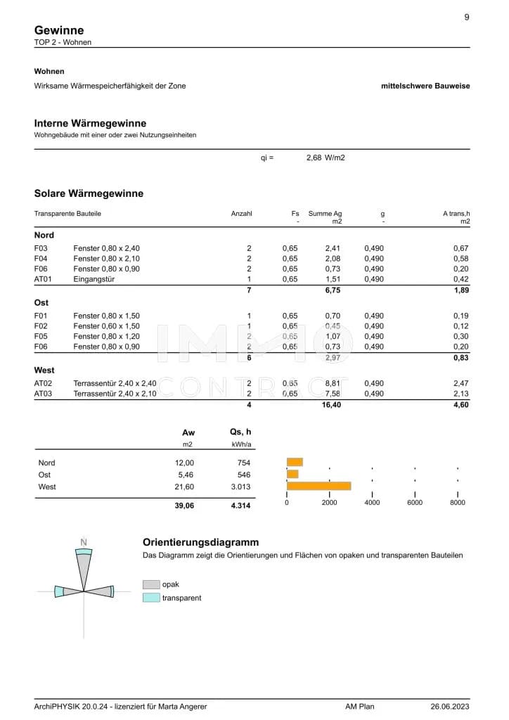 6-Zimmer-Haus kaufen in Korneuburg – 131,36 m², € 488.950 – Bild 18 von 29